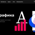 Инфографика от Среды обучения